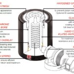 RLP Low Profile Single-Acting Cylinders